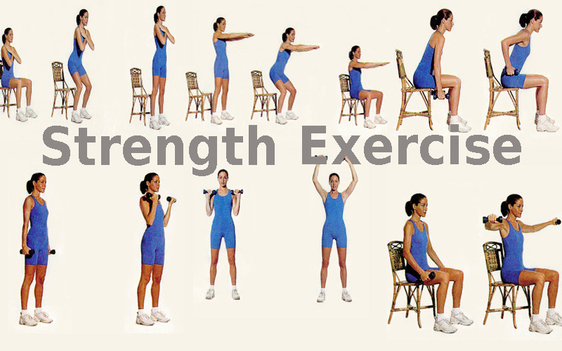 Strength Training