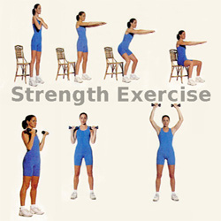Strength Training by Kristi