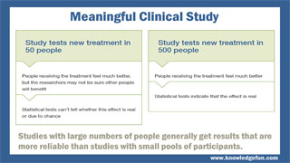  meaningful clinical study