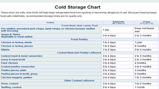 cold storage