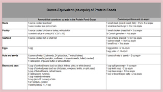 protein foods