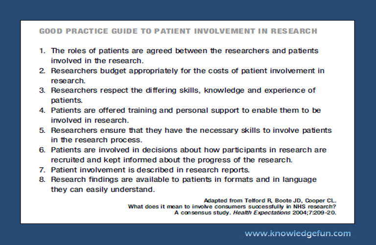 good practice guide research image
