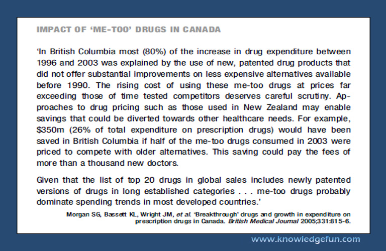 impact of me too drugs image