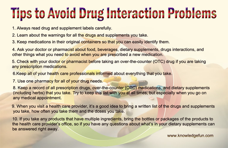 drug interactions 